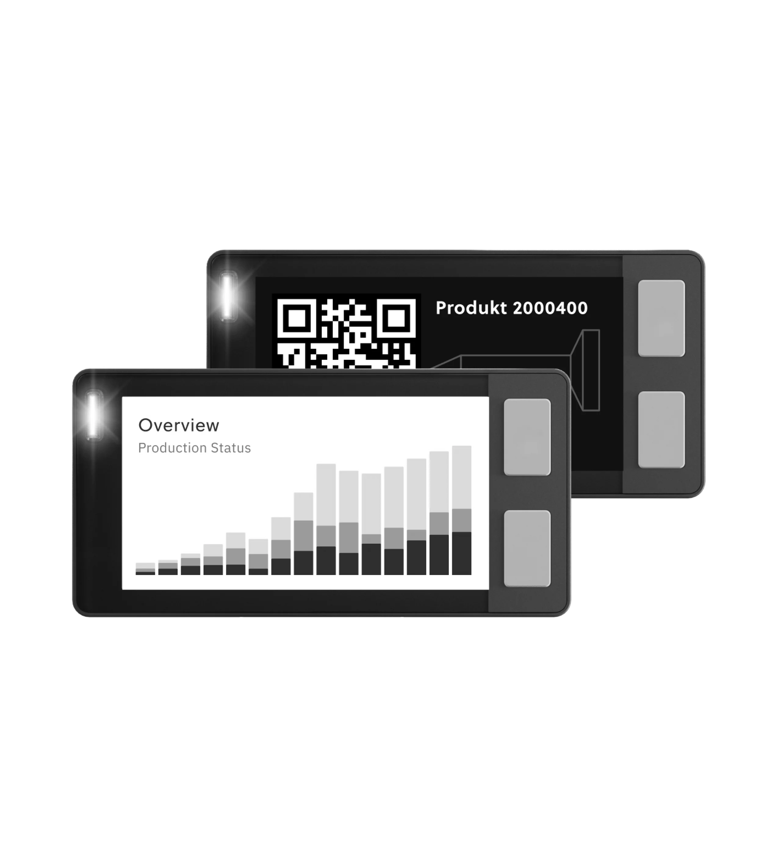 LNC IoT Display